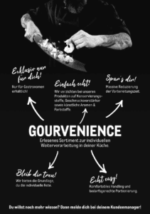 Gourvenience: Das Großhandelsunternehmen <em>Metro</em> bringt Convenience Food nun auch in die Restaurants. Damit können diese auch ohne Zeit und Fachkräfte gehobene Küche anbieten. Aushängeschild der Kampagne ist der TV-Koch Frank Rosin.